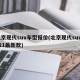 北京现代suv车型报价(北京现代suv2021最新款)