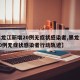 【黑龙江新增20例无症状感染者,黑龙江新增20例无症状感染者行动轨迹】