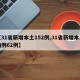 【31省新增本土152例,31省新增本土病例62例】